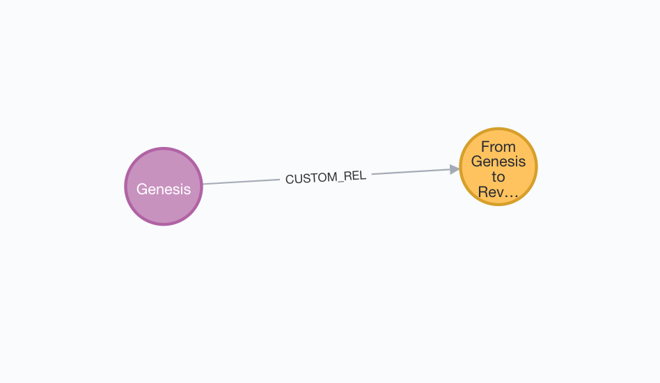 apoc.graph.fromDocument with relMapping