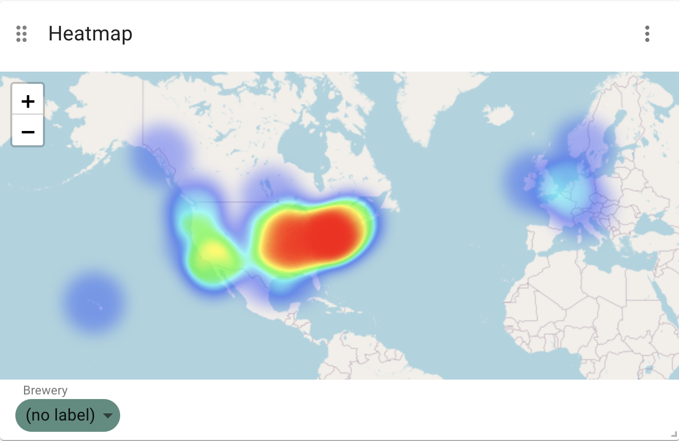 Heatmap